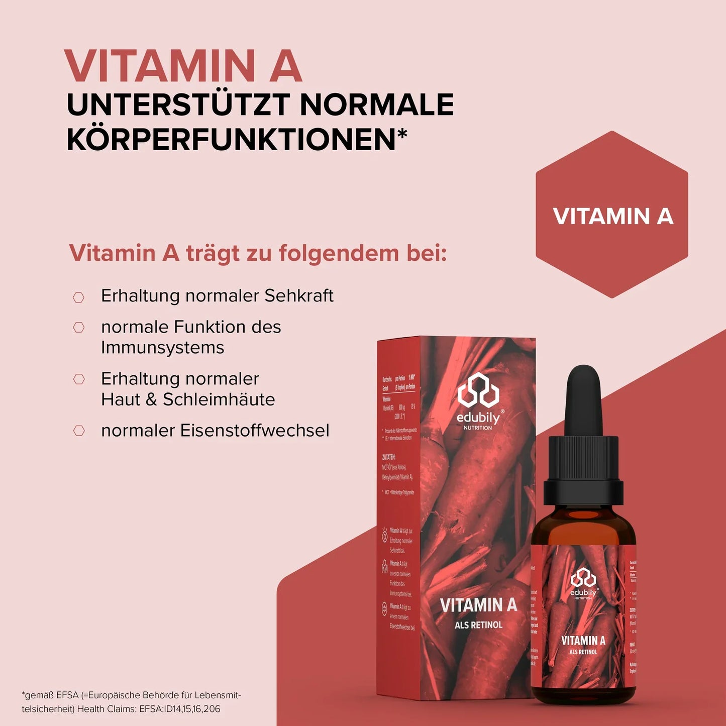 edubily® Vitamin A als reines Retinol | Kapseln oder Tropfen