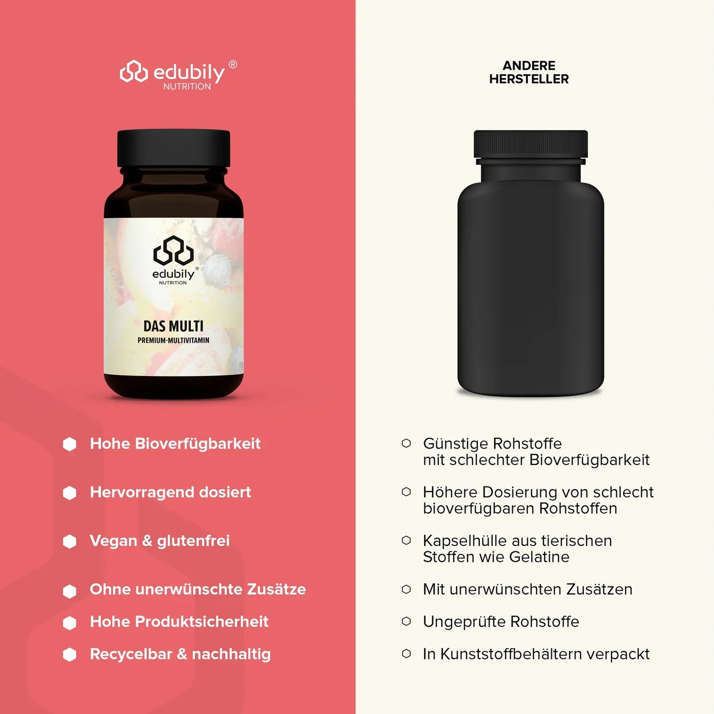 edubily® Das Multi – Premium-Multivitamin-Kapseln | 90 Kapseln