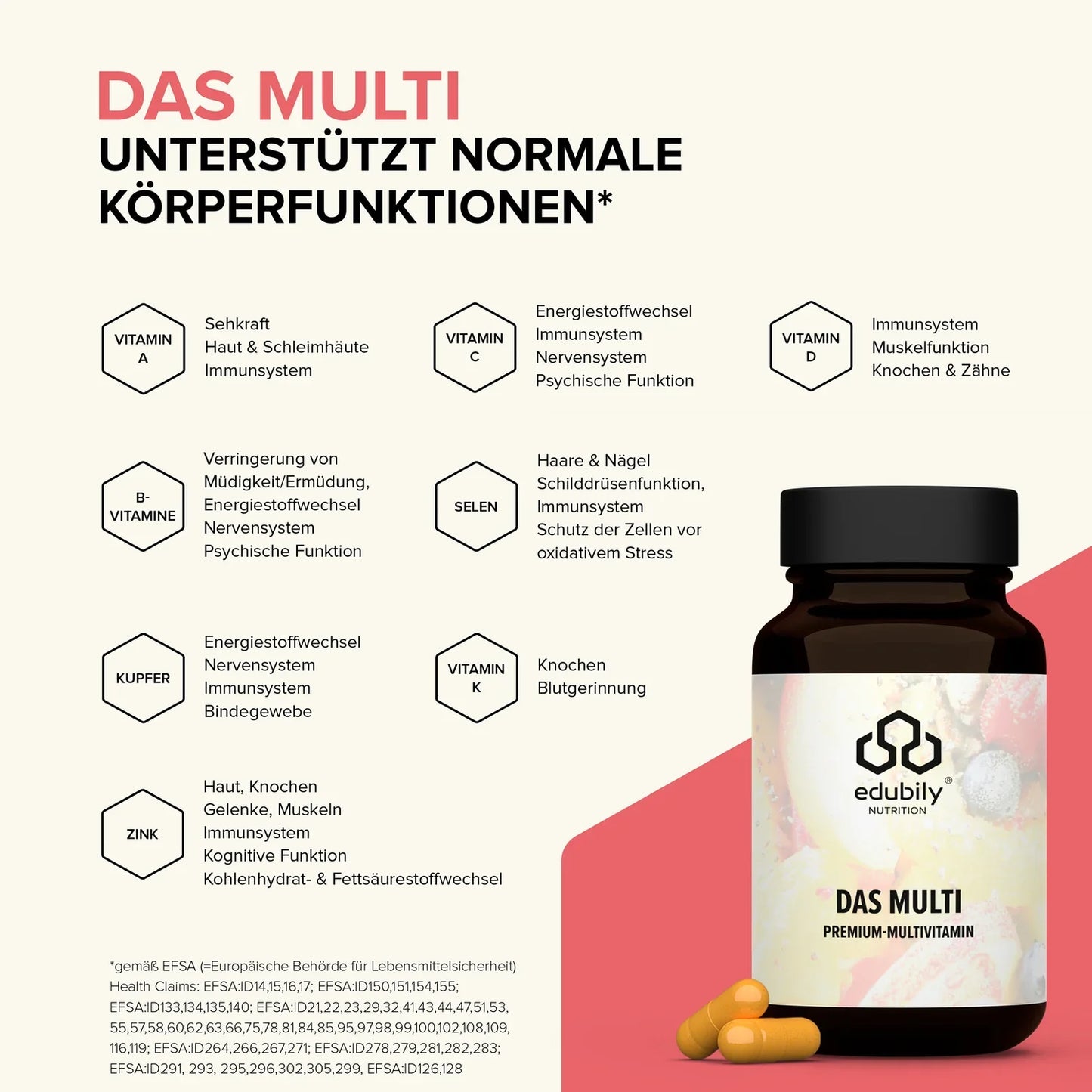 edubily® Das Multi – Premium-Multivitamin-Kapseln | 90 Kapseln