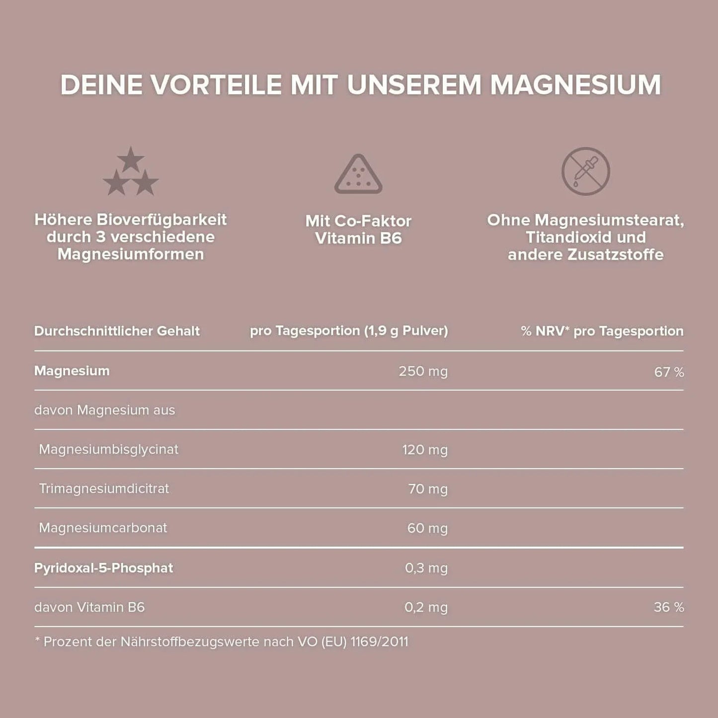 edubily® Magnesium Pulver | 300g